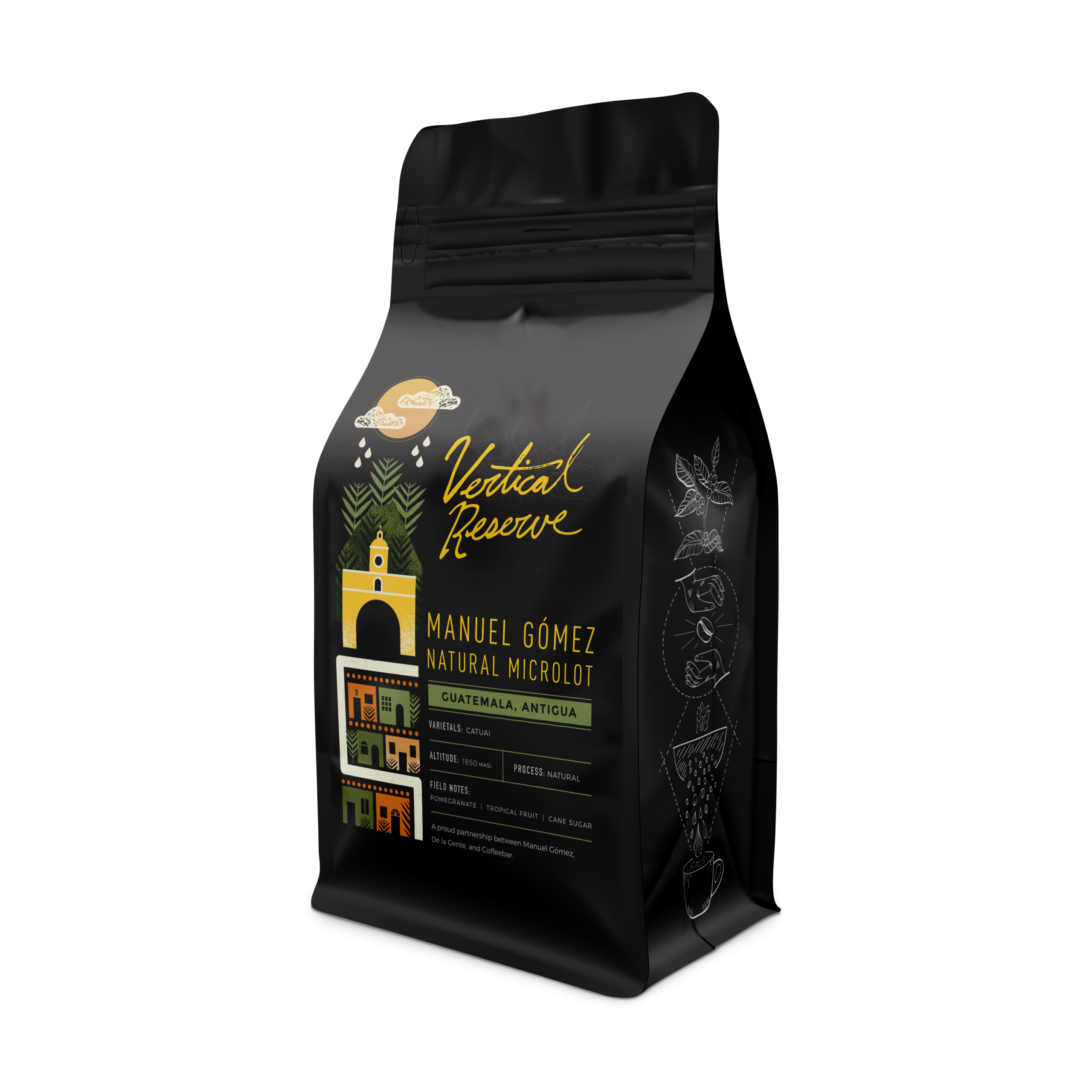 Guatemala – Manuel Gomez, Natural