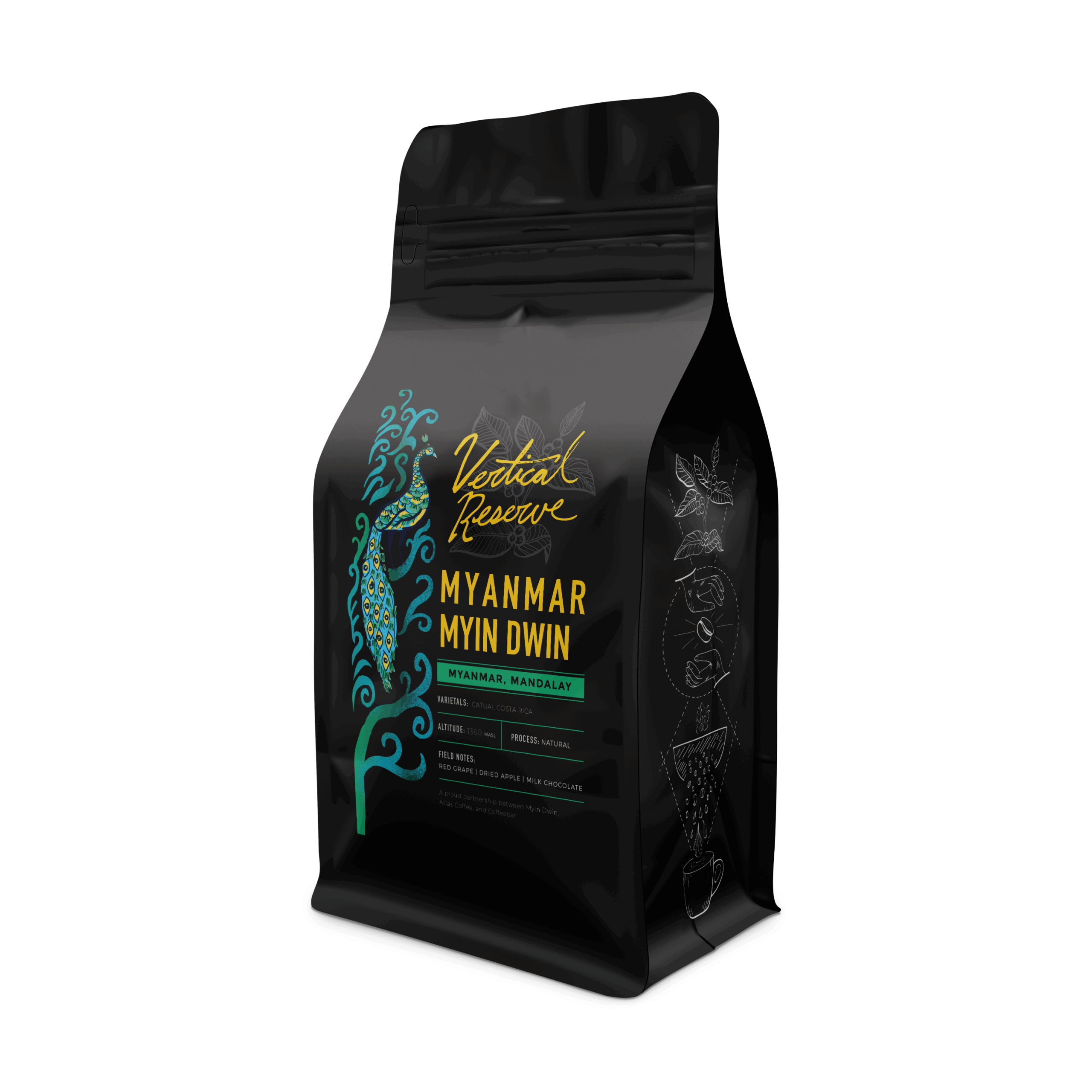 Myanmar – Myin Dwin